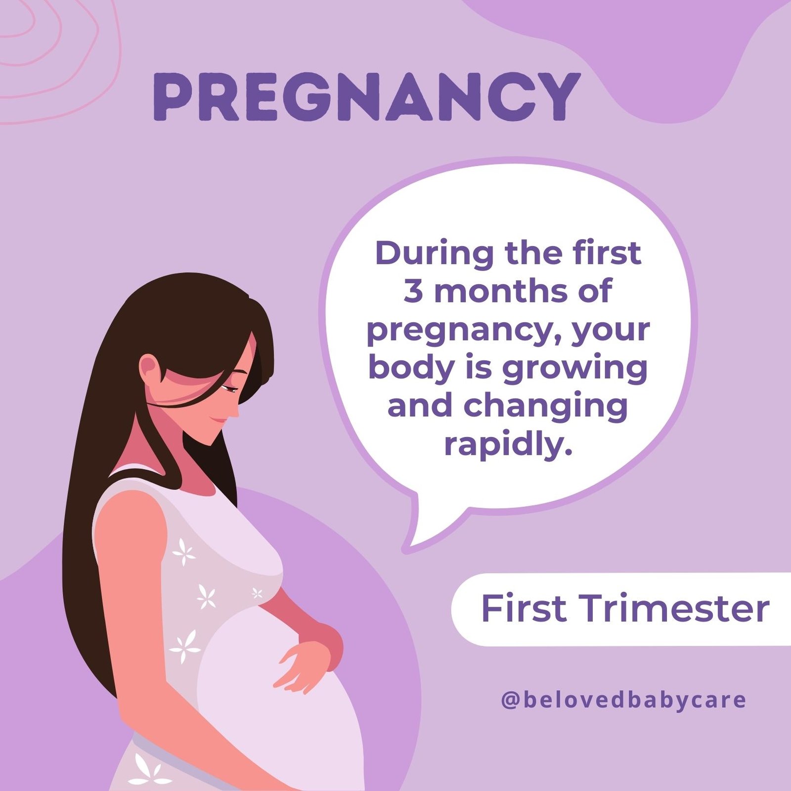 Guideline for The First Trimester